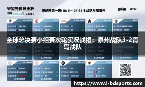 全球总决赛小组赛次轮实况战报：泉州战队3-2青岛战队